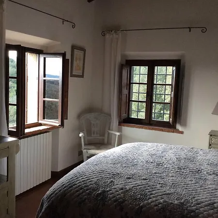 Villa Del Medico *