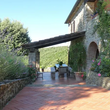 Villa Del Medico *