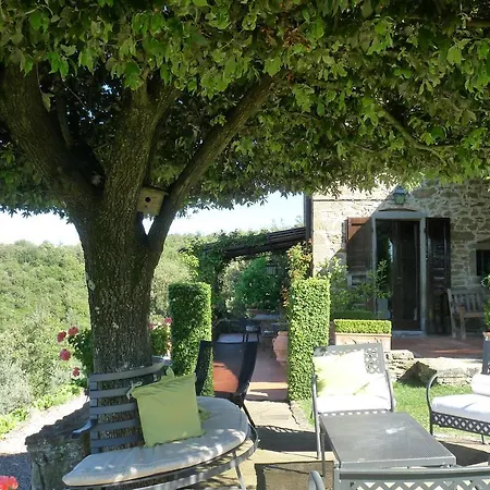 Villa Del Medico
