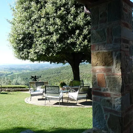 Del Medico Civitella in Val di Chiana