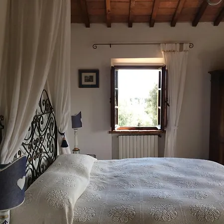 Villa Del Medico *
